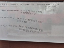 Ganjar-Mahfud Unggul di TPS Tempat Kaesang Nyoblos