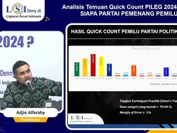 Analisis LSI Denny JA soal PDIP Tertinggi tapi Ganjar Terendah di Quick Count