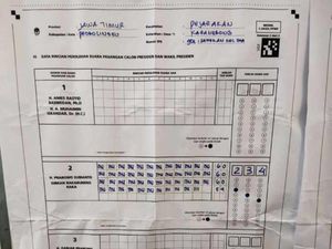 AMIN dan Ganjar-Mahfud Tak Dapat Suara di 3 TPS Ponpes Probolinggo Ini AMIN dan Ganjar-Mahfud Tak Dapat Suara di 3 TPS Ponpes Probolinggo Ini