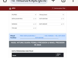 Suara Prabowo-Gibran di TPS Batam dan Sirekap Berbeda, dari 120 Jadi 880
