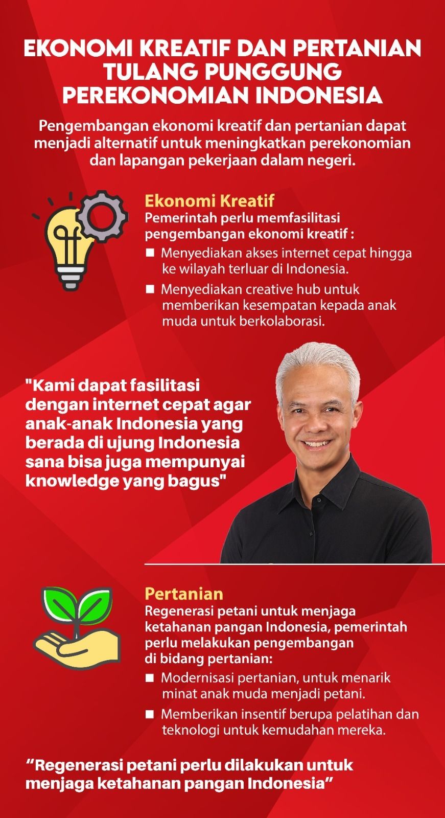 Infografis PDIP Ganjar Pranowo