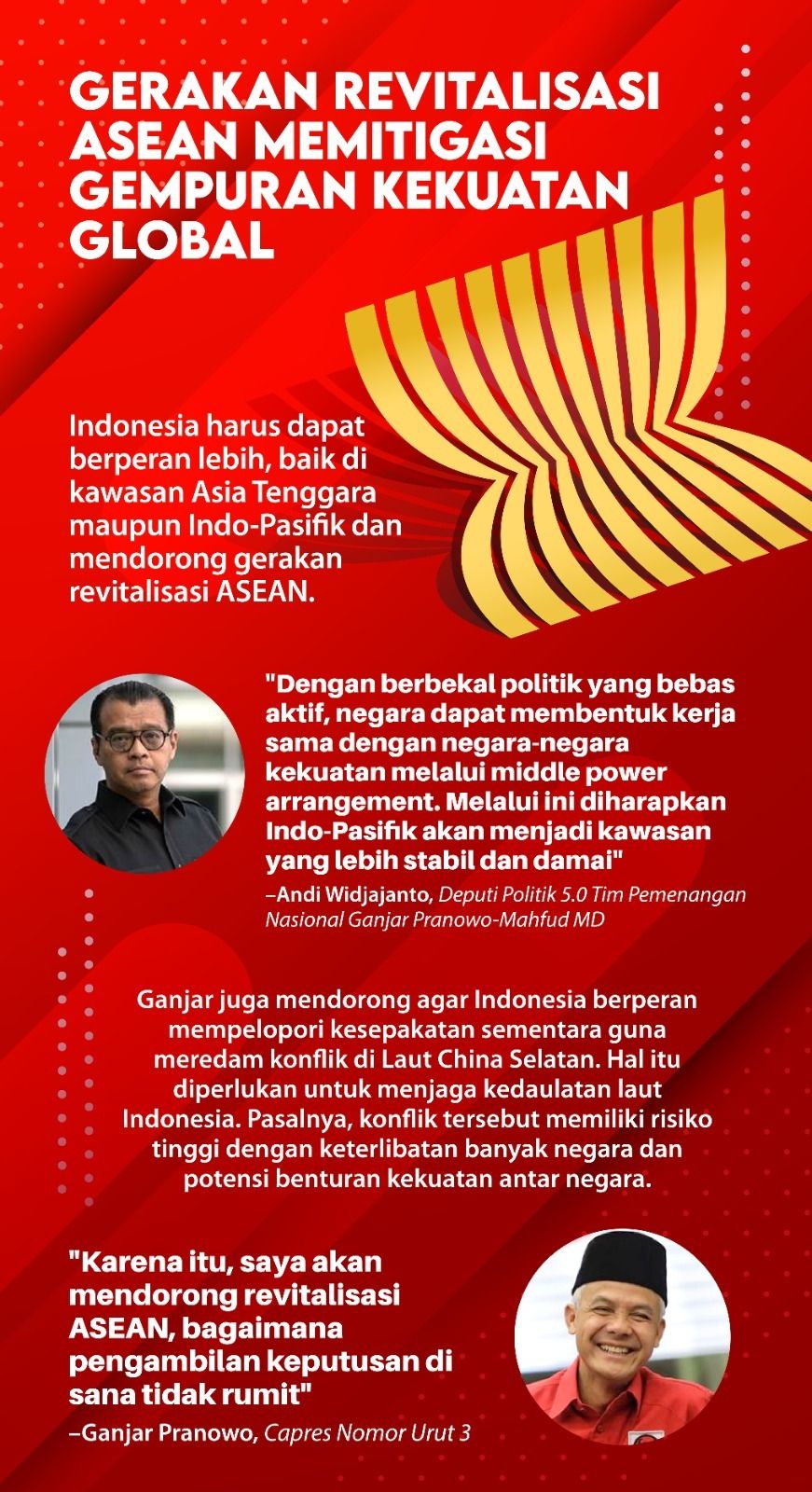 Infografis PDIP Ganjar Pranowo