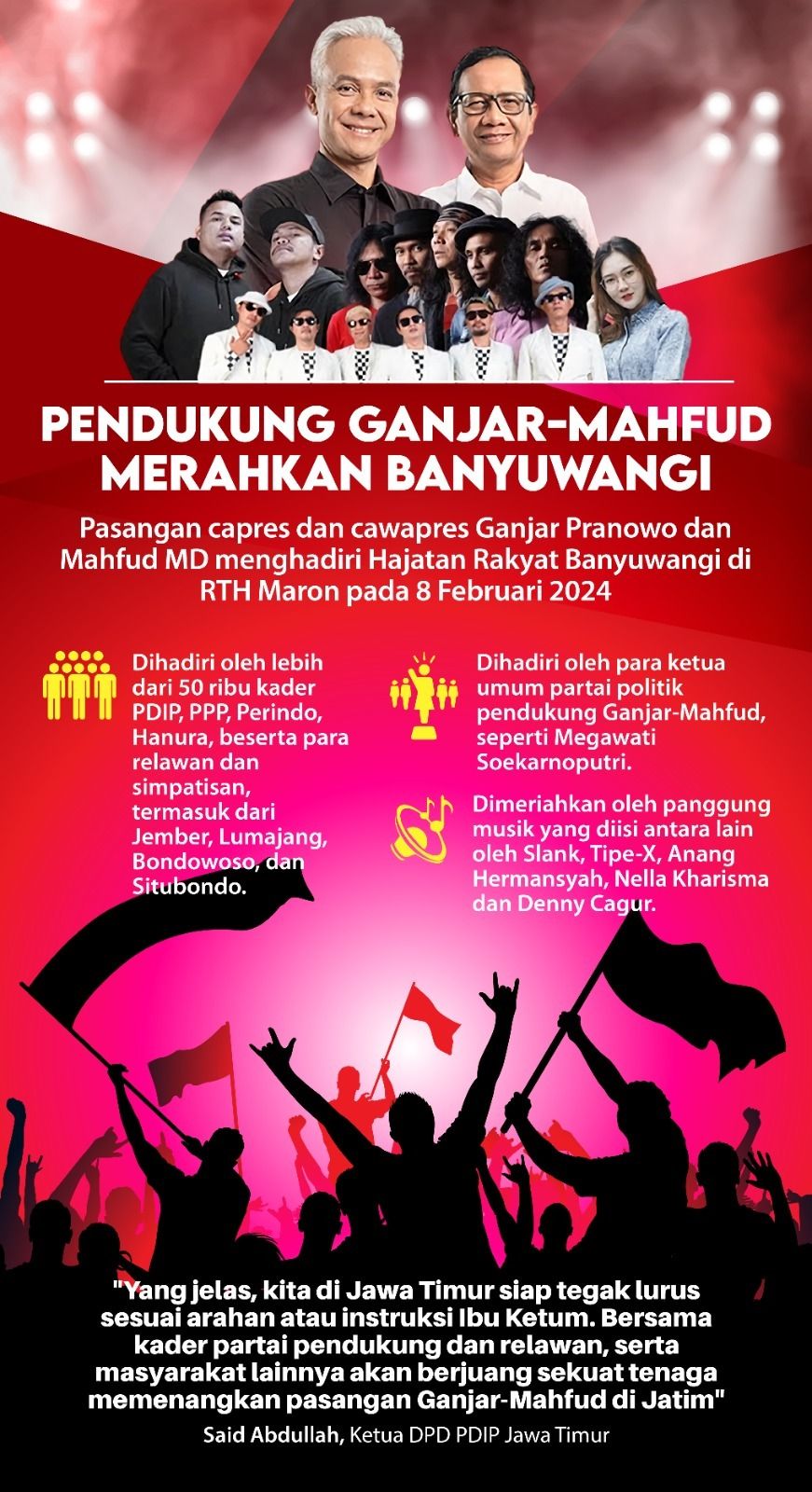 Infografis PDIP Ganjar Pranowo