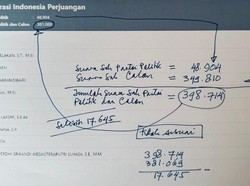 Koster Sebut Masyarakat Bisa Tak Percaya KPU Imbas Sirekap Bermasalah