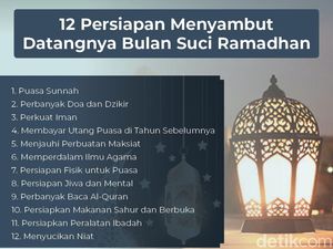 12 Persiapan Menyambut Datangnya Bulan Suci Ramadhan 12 Persiapan Menyambut Datangnya Bulan Suci Ramadhan