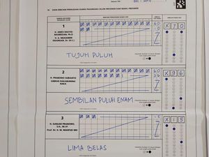 PSU di TPS 01 Timbang Purbalingga, Prabowo-Gibran Unggul Lagi