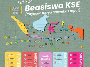 Beasiswa Karya Salemba Empat 2024 Dibuka, Catat Jadwal Pendaftaran di Setiap Kampus!