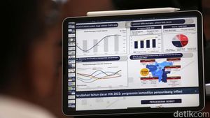 Pengguna QRIS di DKI Jakarta Capai 5,66 Juta