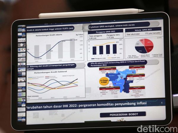 Pengguna QRIS di DKI Jakarta Capai 5,66 Juta