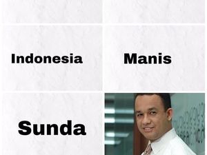 Tebakan Kocak Bahasa Sunda, Bisa Jawab Semua?