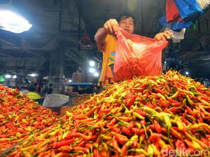 Inflasi Ramadan dan Hilirisasi Produk Pertanian Inflasi Ramadan dan Hilirisasi Produk Pertanian