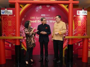 Analisis Prospek Finansial di Tahun Naga Kayu