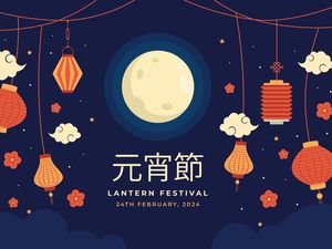 50 Ucapan Cap Go Meh 2024 Bahasa Indonesia, Inggris, Mandarin dan Artinya