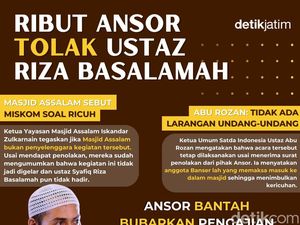 Infografis: Ribut Ansor Tolak Ustaz Syafiq Riza Basalamah Infografis: Ribut Ansor Tolak Ustaz Syafiq Riza Basalamah