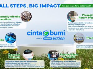 Pengolahan Sampah Bekas Kemasan ala Blibli: Ditukar Benih Pohon