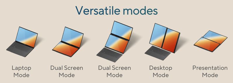 Asus Zenbook Duo UX8406