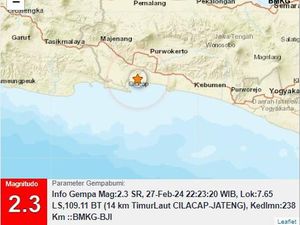 Gempa M 2,3 di Cilacap Malam Ini