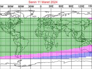 Begini Penentuan Awal Ramadhan Menurut Ilmu Astronomi