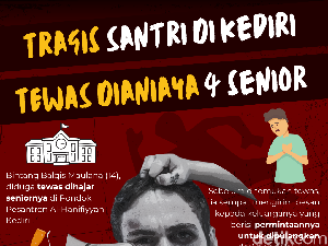 Infografis: Tragis Santri di Kediri Tewas Dianiaya 4 Senior Infografis: Tragis Santri di Kediri Tewas Dianiaya 4 Senior