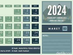 Kalender Maret 2024, Lengkap Tanggal Merah dan Jadwal Puasa Ramadan