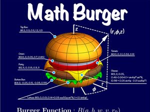 Fisikawan Ini Bikin Gambar Burger Pakai Fungsi Matematika Fisikawan Ini Bikin Gambar Burger Pakai Fungsi Matematika