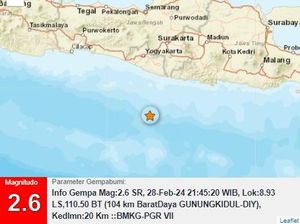 Gempa M 2,6 di Perairan Gunungkidul
