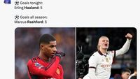 Meme Menohok 5 Gol Haaland Vs Rashford