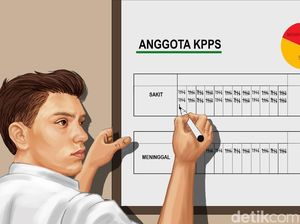 Cara Daftar Jadi Anggota PPS Pilkada Serentak 2024 Lengkap Syarat-Tahapan Cara Daftar Jadi Anggota PPS Pilkada Serentak 2024 Lengkap Syarat-Tahapan