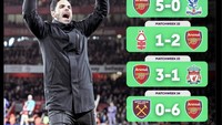 Fans Arsenal sih masih betah dilatih Arteta karena puas dengan hasilnya saat ini! Foto: dok. Internet/X (Twitter)