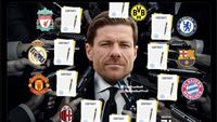 Meme Xabi Alonso si Primadona, Klub-klub Top Antre Mendapatkannya