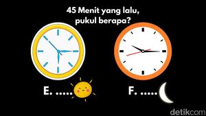 Katanya Gen-Z Nggak Bisa Baca Jam Analog? Masa Sih, Yuk Buktikan