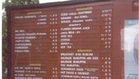 Jadul Banget! Ini 10 Penampakan Menu McD Tahun 1990an