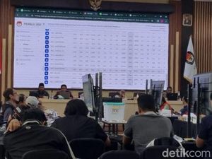Rapat Pleno Rekapitulasi Penghitungan Suara 15 Kecamatan di Surabaya Tuntas Rapat Pleno Rekapitulasi Penghitungan Suara 15 Kecamatan di Surabaya Tuntas