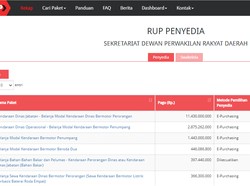 Setwan DPRD Jabar Mau Beli Mobdin Baru untuk Pimpinan Senilai Rp 11,4 M
