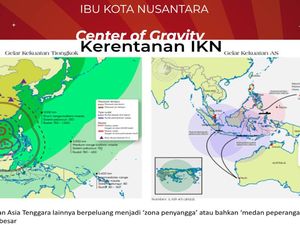 Perkuat Sistem Pertahanan IKN, BRIN Teliti Smart Defense Perkuat Sistem Pertahanan IKN, BRIN Teliti Smart Defense