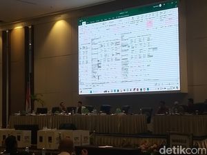 Alot Debat Bawaslu-KPU Sulsel soal Data Pemilih di Parepare Tidak Sinkron Alot Debat Bawaslu-KPU Sulsel soal Data Pemilih di Parepare Tidak Sinkron