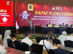 KPU DKI Mulai Rapat Pleno Rekapitulasi Hasil Pemilu 2024 Hari Ini