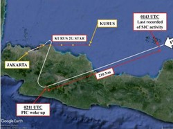 Jadwal Pilot-Kopilot Sebelum Hari-H Ketiduran Bersama