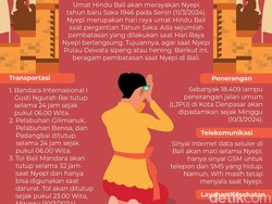 Beragam Pembatasan Saat Nyepi di Bali