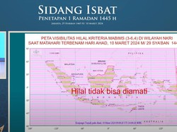 Kemenag: Hilal Awal Ramadan 1445 H di Indonesia Tak Bisa Diamati