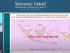 Kemenag: Secara Hisab 1 Ramadan Jatuh 12 Maret 2024 Kemenag: Secara Hisab 1 Ramadan Jatuh 12 Maret 2024
