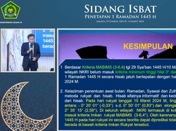 Kemenag: 1 Ramadan Bertepatan Hari Selasa 12 Maret 2024