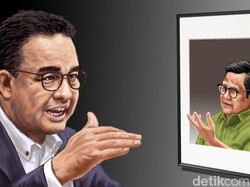 Hari-hari Hitung Suara Anies-Muhaimin