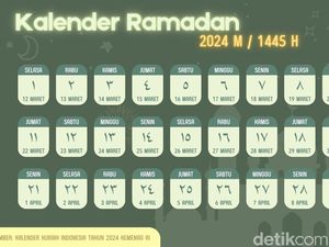 Kalender Ramadhan 2024 PDF, Lengkap Bacaan Niat dan Doa Buka Puasa