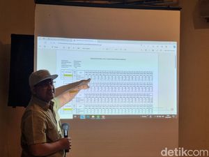 Tom Liwafa Dituding Gelembungkan Suara Pileg oleh Rekannya di PAN Tom Liwafa Dituding Gelembungkan Suara Pileg oleh Rekannya di PAN