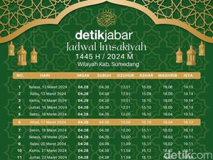 Buka Puasa Sumedang Hari Ini, Selasa 12 Maret 2024 Buka Puasa Sumedang Hari Ini, Selasa 12 Maret 2024