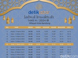 Jadwal Buka Puasa Kota Bandung Hari Ini, Selasa 12 Maret 2024
