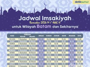 Link Download Jadwal Imsakiyah Puasa Ramadan 2024 Batam PDF Link Download Jadwal Imsakiyah Puasa Ramadan 2024 Batam PDF