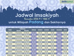Jadwal Imsak-Subuh Padang dan Sekitarnya Hari Rabu 13 Maret 2024