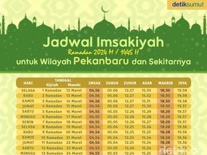 Link Download Jadwal Imsakiyah Puasa Ramadan 2024 Pekanbaru PDF Link Download Jadwal Imsakiyah Puasa Ramadan 2024 Pekanbaru PDF